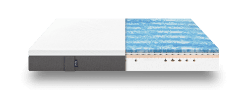 emma-hybrid-mattress-cover-core-view
