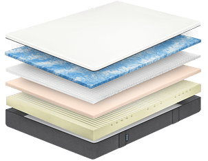 emma hybrid-mattress-layers